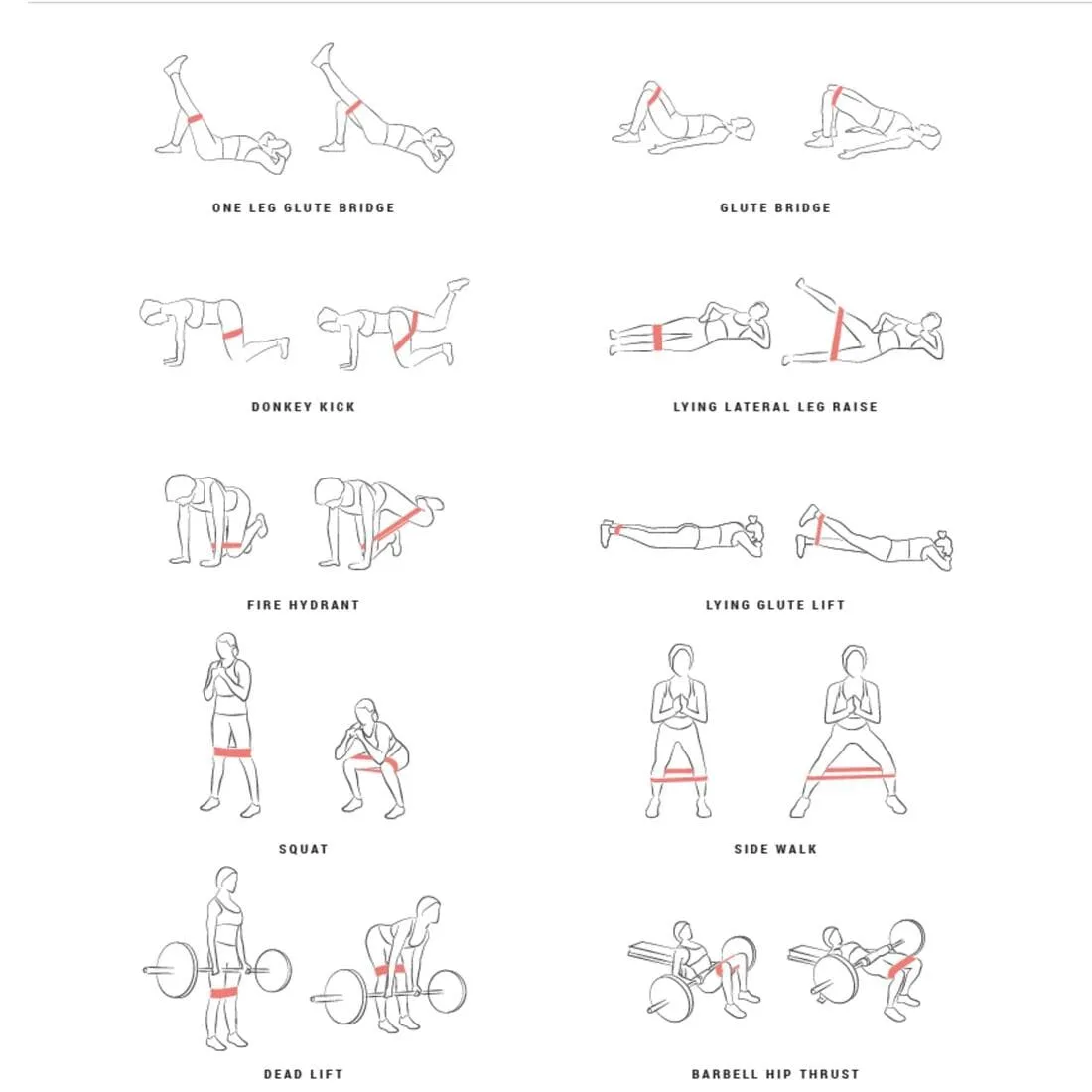 ÉLASTIQUE FESSIER GLUTE BAND MUSCULATION REGLABLE 14KG
