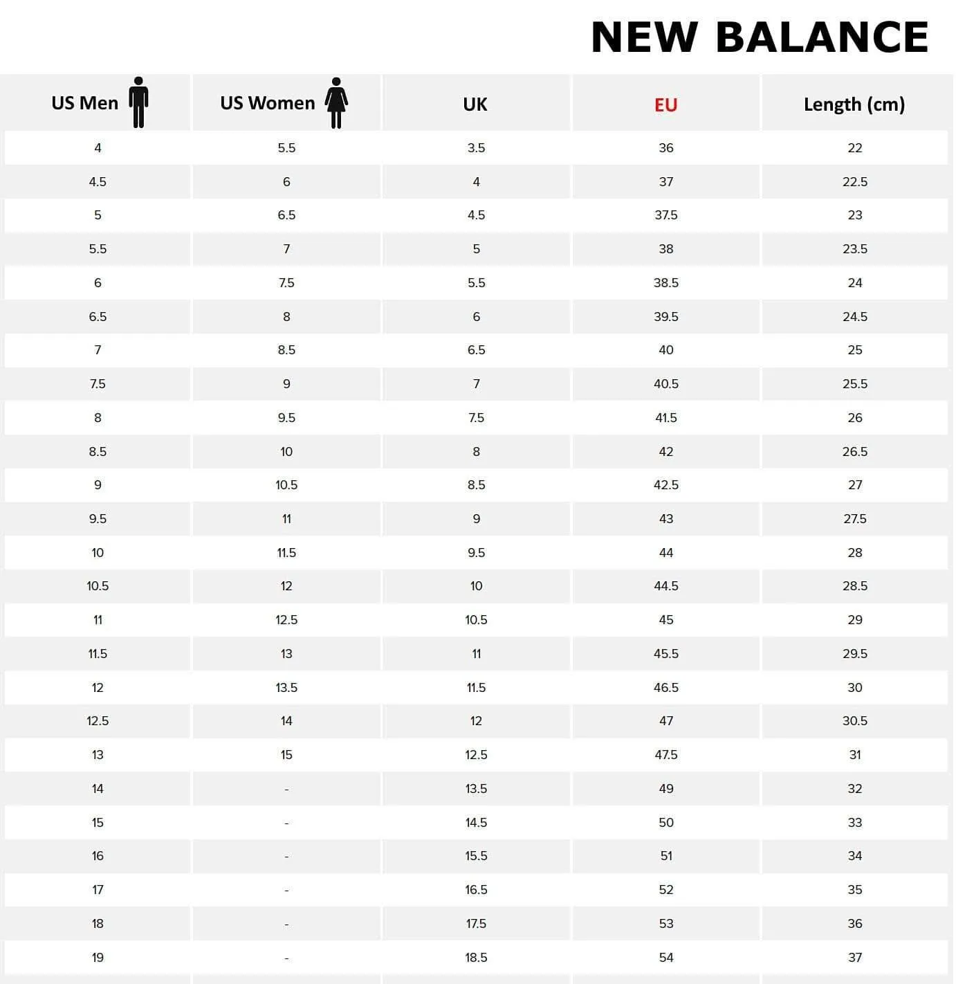 New Balance 2002R - Sneakers Schuhe M2002RVE 2002