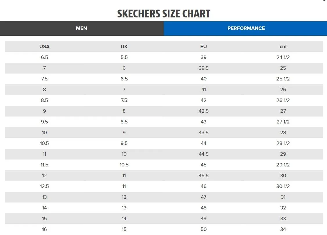 Skechers (GAR52631) Mens Sports Track Scloric in UK 6 to 12