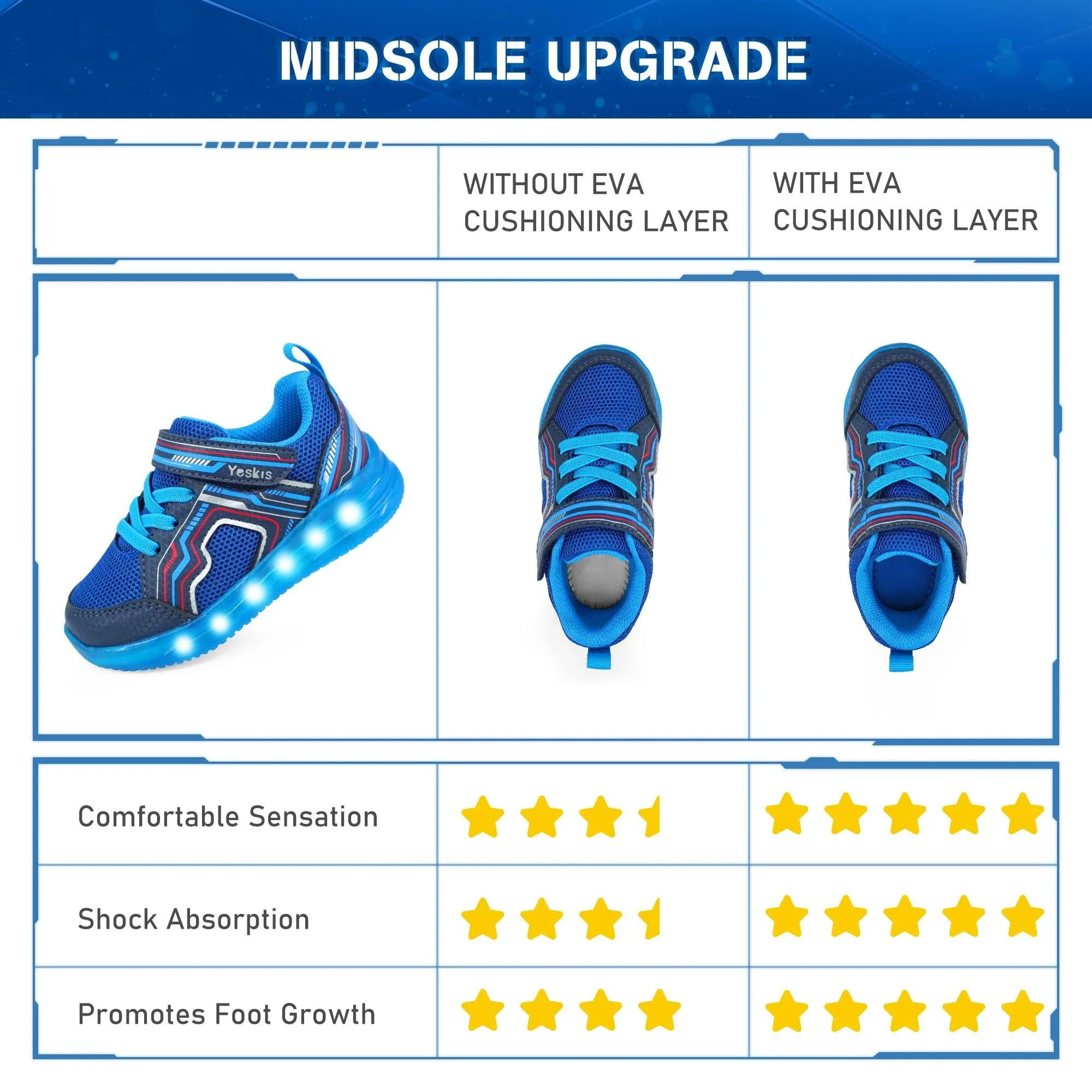 YESKIS Metaka Light Up Shoes for Boy Navy