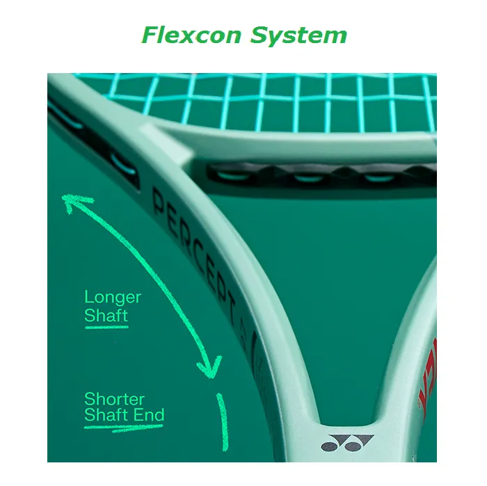 Yonex Percept 100 - Demo Rental