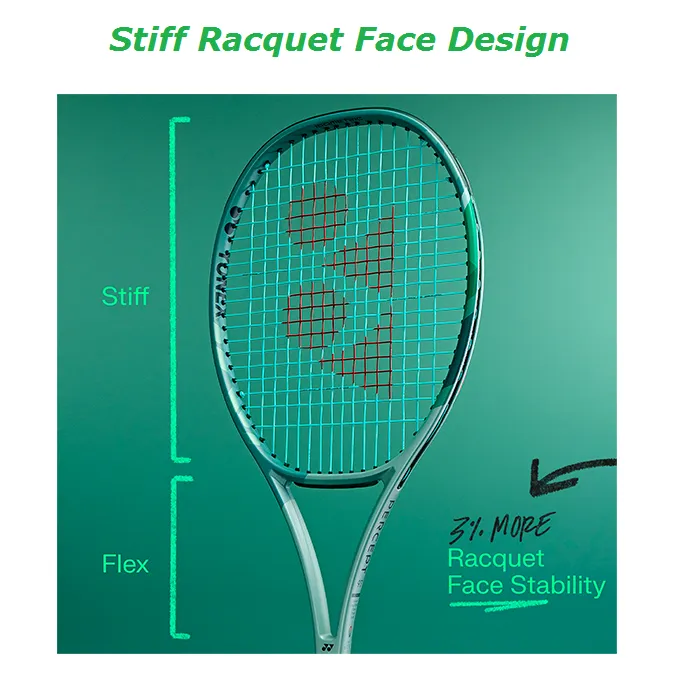 Yonex Percept 100 - Demo Rental